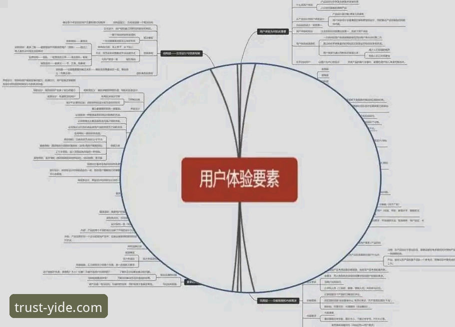亿德体育官方APP深度解析：安全、功能与用户体验全攻略